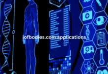 Iofbodies.Com Applications