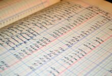 audit of specific correlations