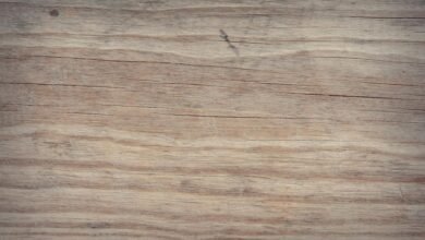 log of variable patterns