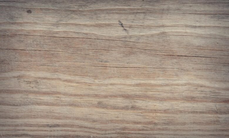 log of variable patterns