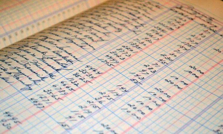numeric relationship ledger analysis