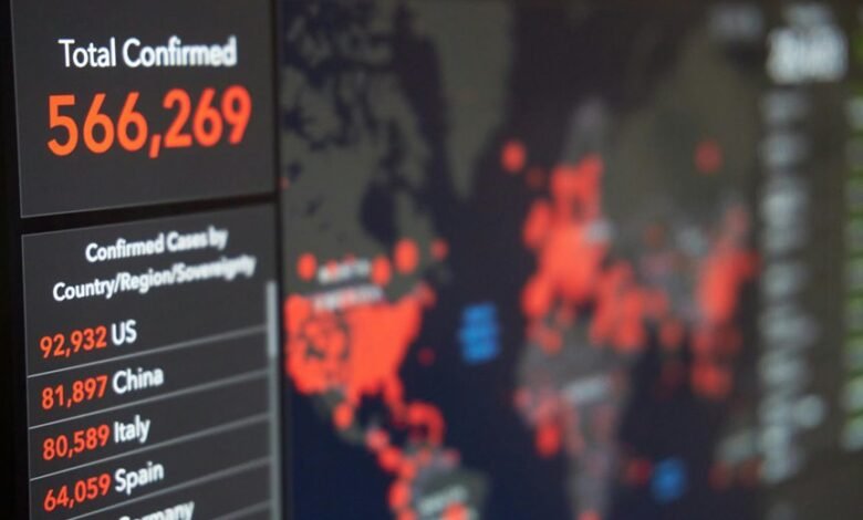 numerical data analysis presented