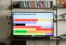 numerical pattern integrity assessment