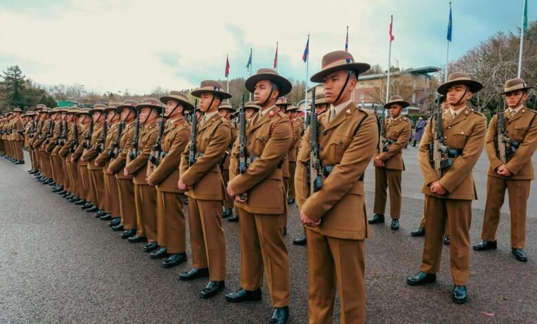 quantitative signal alignment analysis