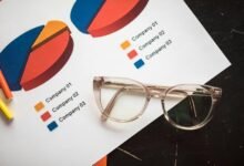 statistical dependency mapping overview