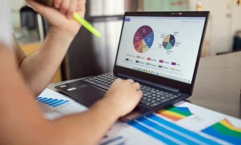 statistical interaction mapping record