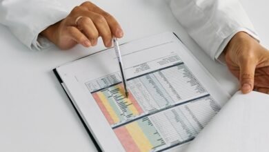 detailed assessment of 04445614700