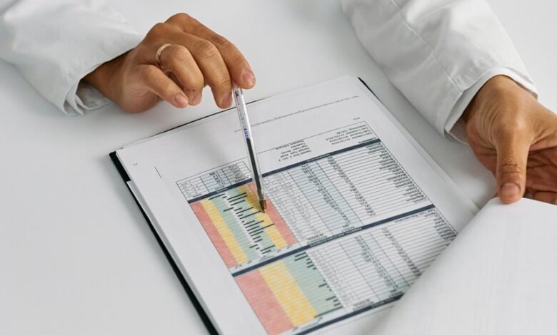 detailed assessment of 04445614700