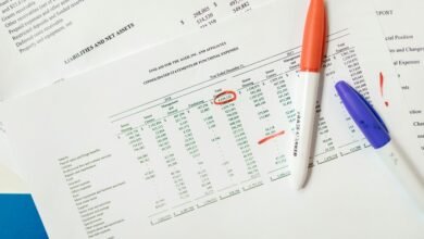 digital activity monitoring summary