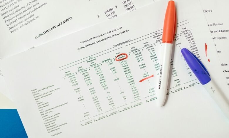 digital activity monitoring summary