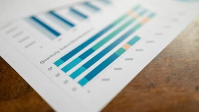 dominant horizon revenue increase