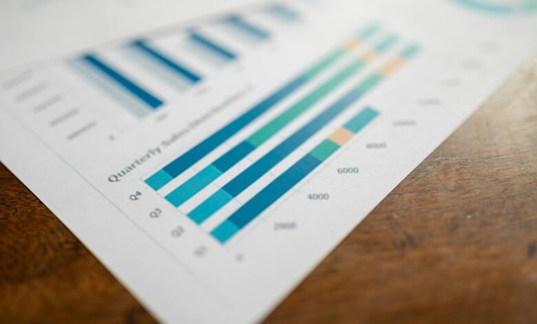 dominant horizon revenue increase